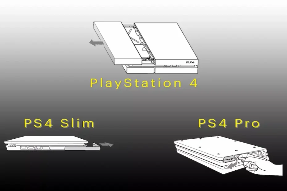 ps4 troubleshooting